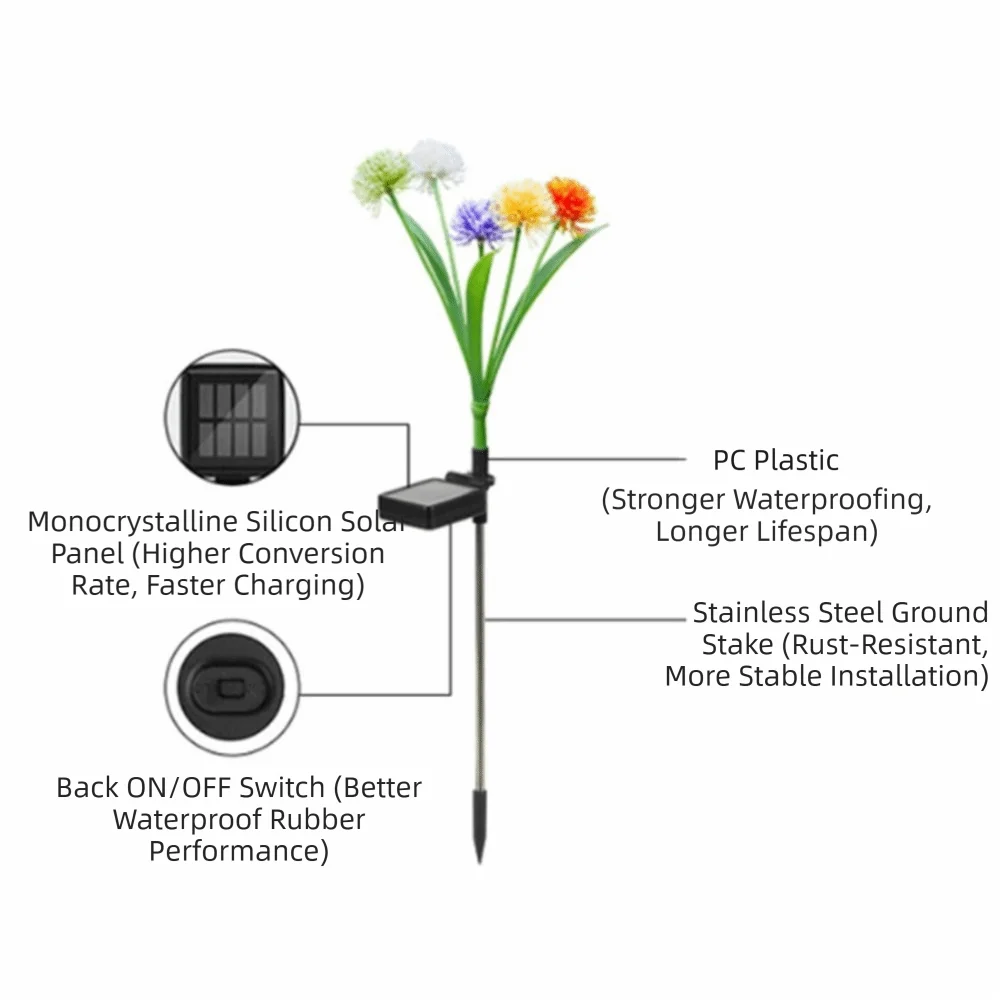 

Flowers 5 Head Solar Outdoor Lights Decorative IP65 Waterproof Solar Powered Lights Swaying Powered Solar Swaying Flowers Garden