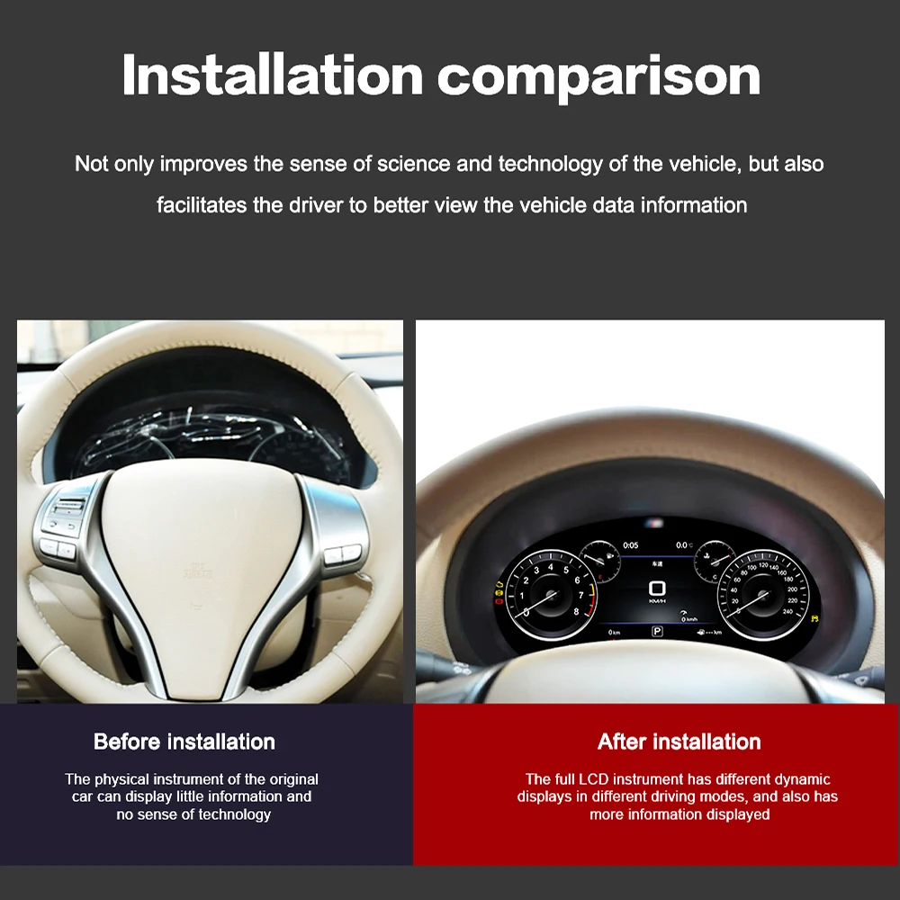 

Автомобильная цифровая приборная панель, спидометр, приборная панель, кластер для Nissan/Teana/Qijun/Loulan/X-TrailT 32, 2013-2022, аксессуары