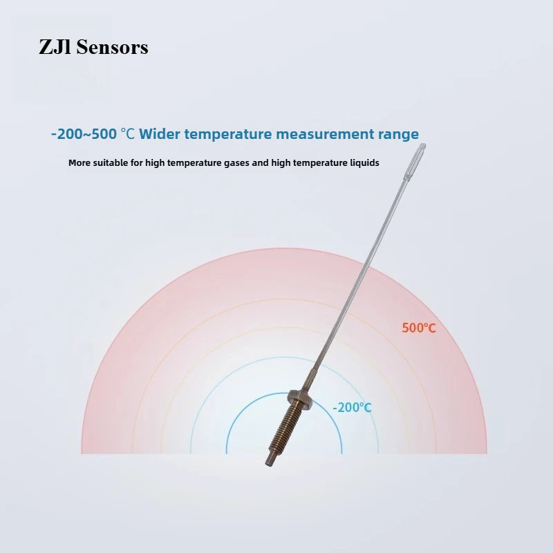 CWDZ06 Sensor Suhu Tinggi Pipa Gas Cair Presisi Tinggi PT100 Sensor Suhu Termistor Platinum