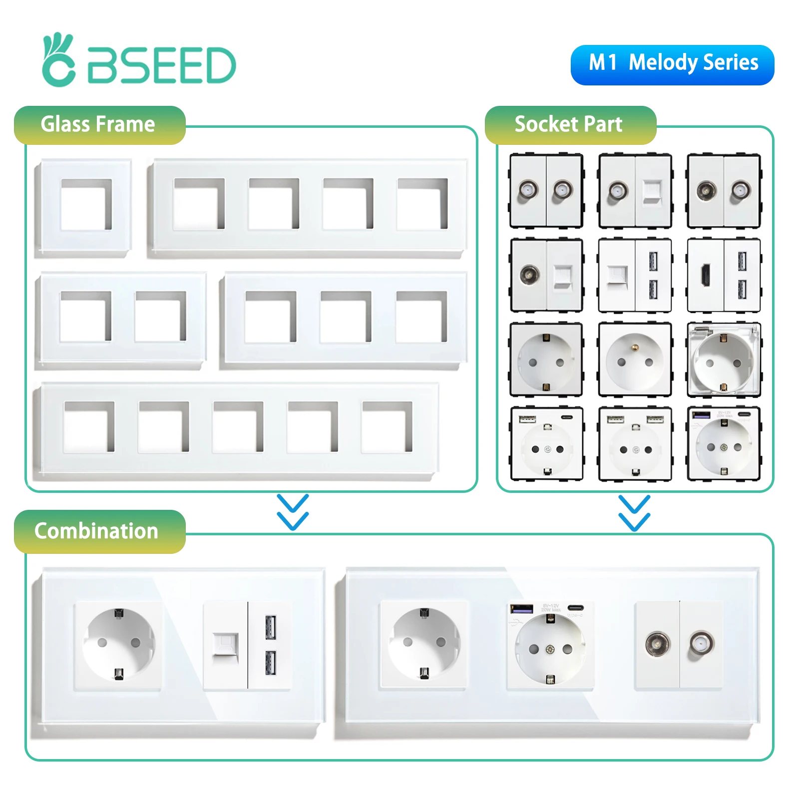BSEED EU Standardowe ue gniazdo USB RJ45 Internet telewizja części funkcyjne do ściany gniazdko elektryczne tylko szklanym panelem