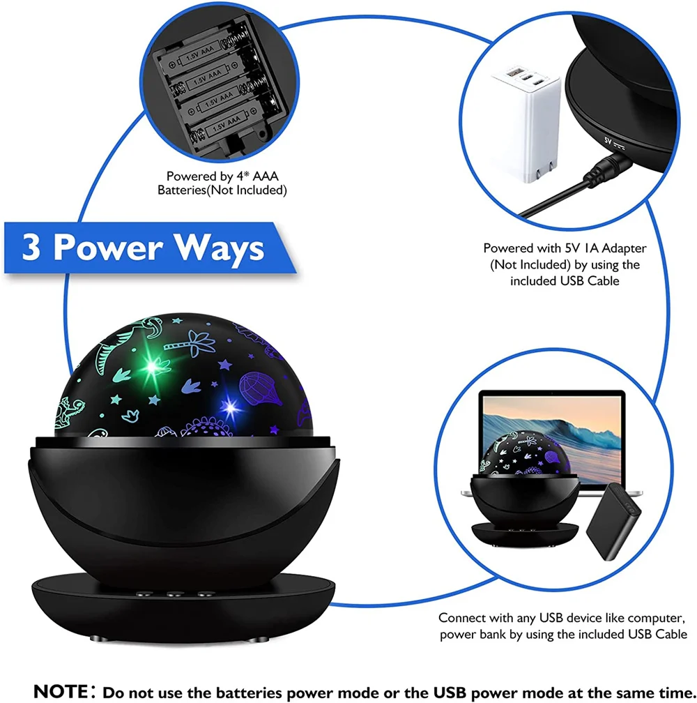 3in1 ight nicorn ight luz ight luz rorojector 360 ° ototating rorojector amp amp nicnicorn/ininosaur iift para irirl oy oy ids ids Bsala de aula