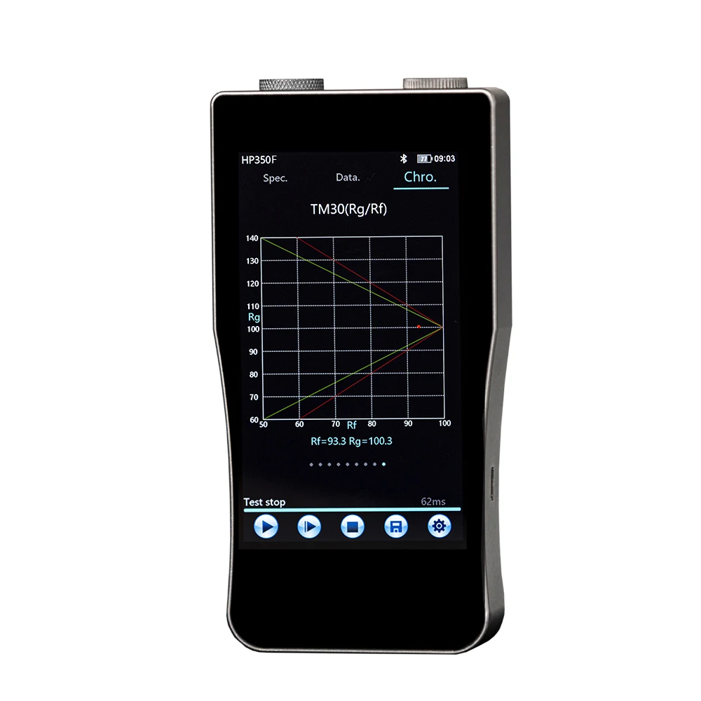 Led Testing HP350F 380-780nm Portable Flicker Sensor Flicker Tester Spectrophotometer Spectrometers