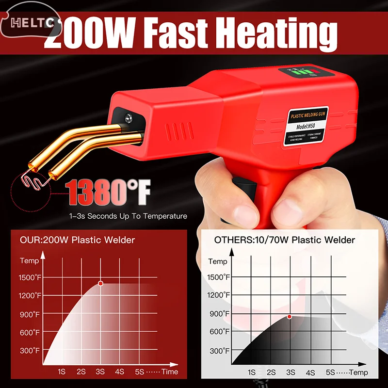 

1PC Flat Staple Plastic Welder Welding Machine Car Bumper Soldering Gun 4 Types Staples For Bumper/Kayak/Plastic Product Repairs