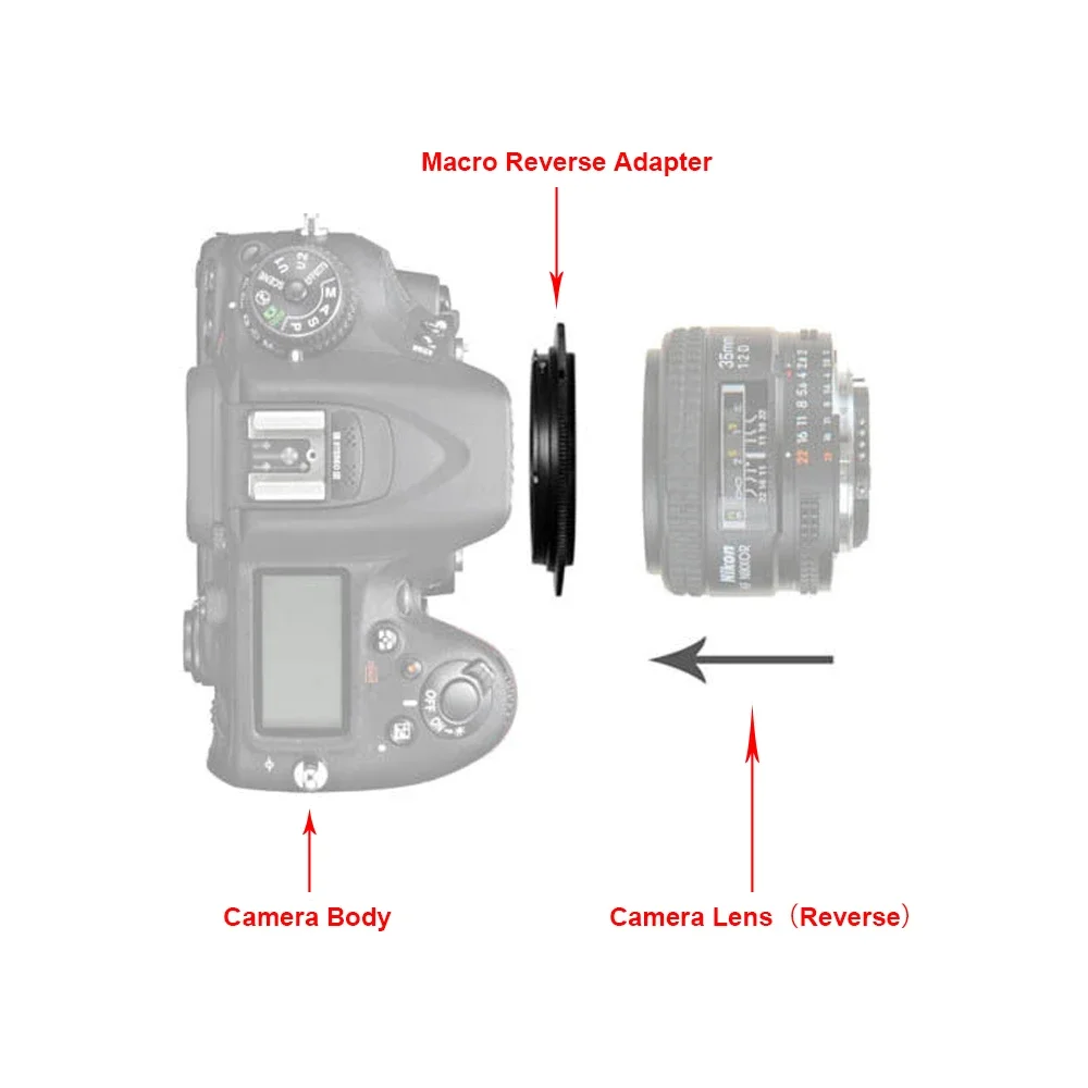 For M4/3 Micro 4/3 MFT mount Macro Reverse Adapter Ring 49 52 55 58 62 67 72 77mm For Panasonic G,GX,GF,GH Olympus E-M,E-PL