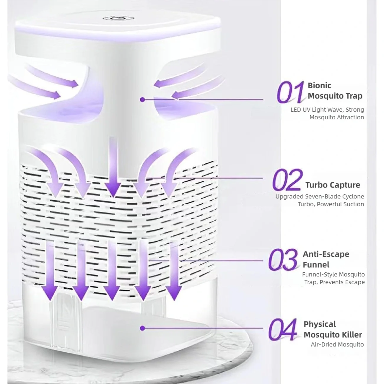 TINSOL Physical Mosquito-attracting Inhalation Mosquito Lamp USB Home Fly and Mosquito Repellent LED Mosquito Catcher Lamp image 3