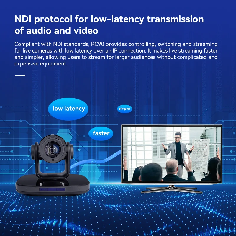 Sistema di videoconferenze audio 4K Ultra HD 20X NDI Webcam Business Fotocamera USB Hdm-i