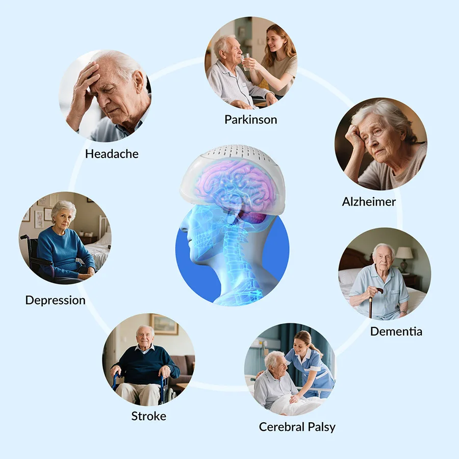 2026 810nm Photobiomodulation Physiotherapy Helmet Brain Doctor Recommended  Autistic Cure Dementia Care Stroke Treatment Equipm