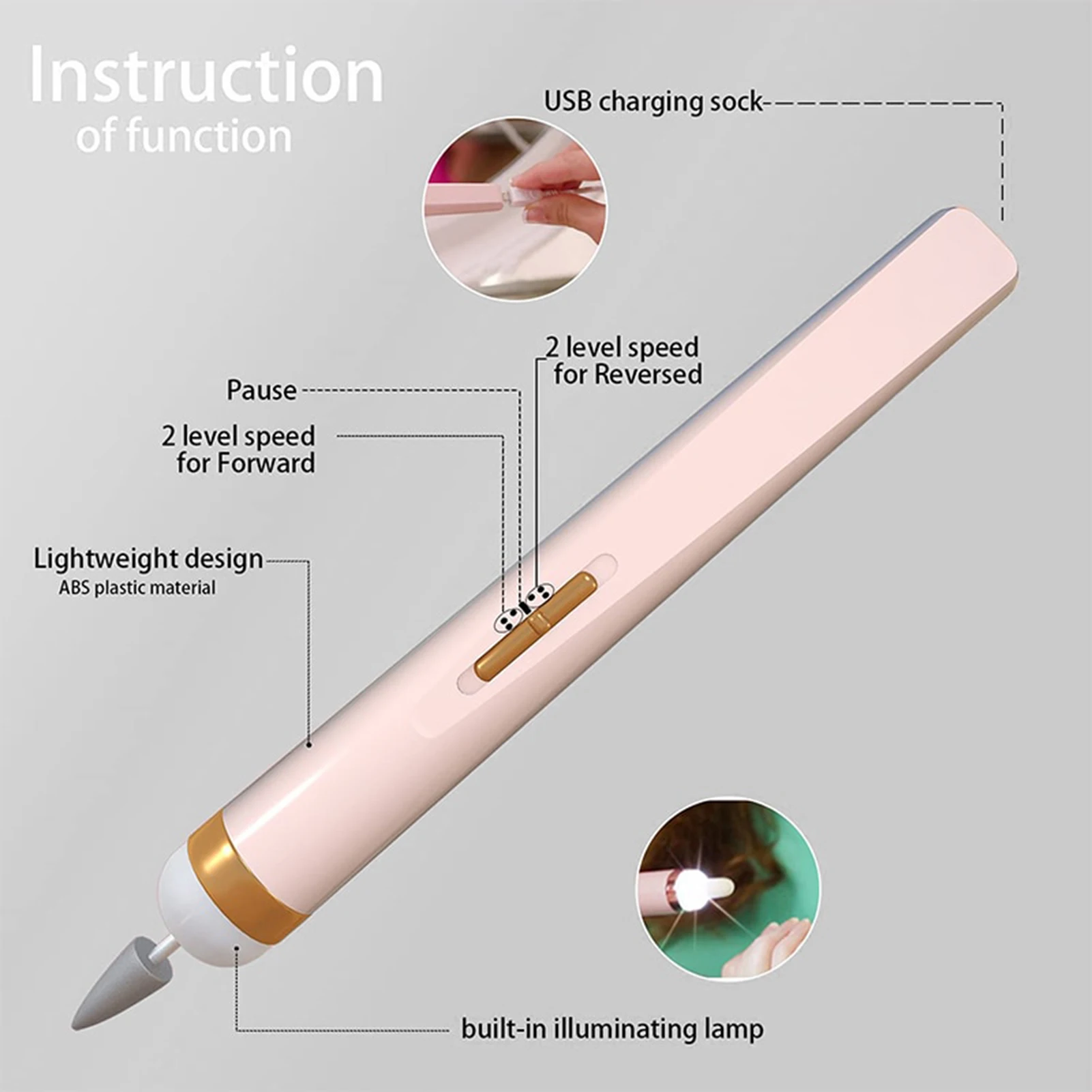 Polisseuse à ongles électrique 5 en 1, rectifieuse avec 5 têtes de meulage pour le soin des ongles, manucure et pédicure