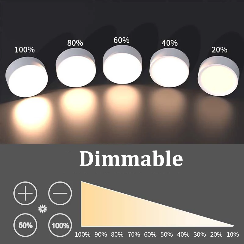 Wireless Under Cabinet Light Remote Control LED Dimmable Night Lamp Battery Powered Wall Lamp For Kitchen Closet Stairs Lighting