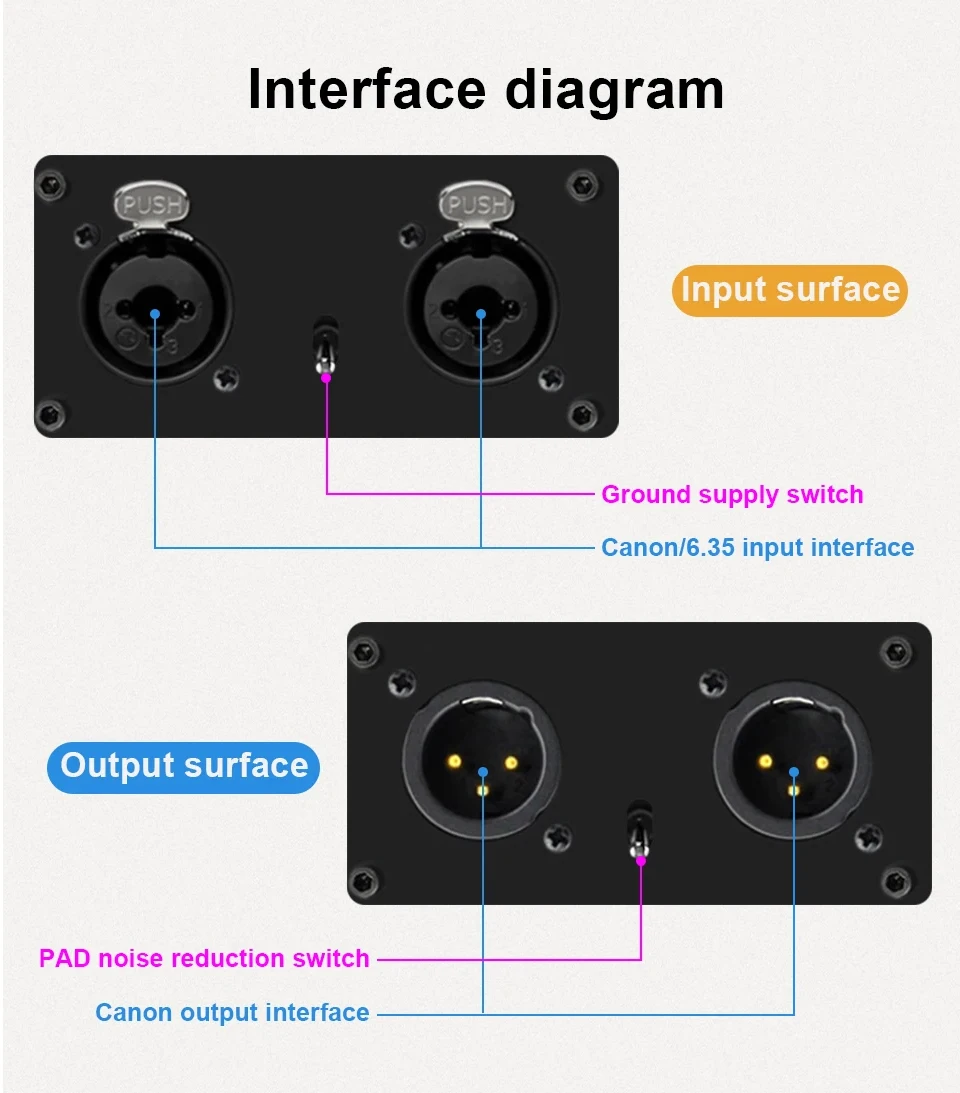PRO Passiver 2-Kanal XLR Audio-Isolator Box Rauschunterdrückung mit Erdungsentkopplung und PAD-Dämpfung für Studioaufnahmen – Detail 4