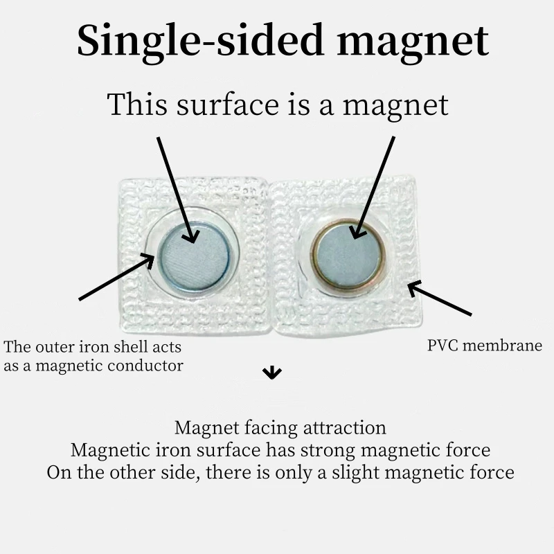 

5Pairs PVC Invisible Hidden Metal Strong Magnetic Snaps Button Invisible Sew Magnetic Magnet Fastener For Handbag Clothing ﻿