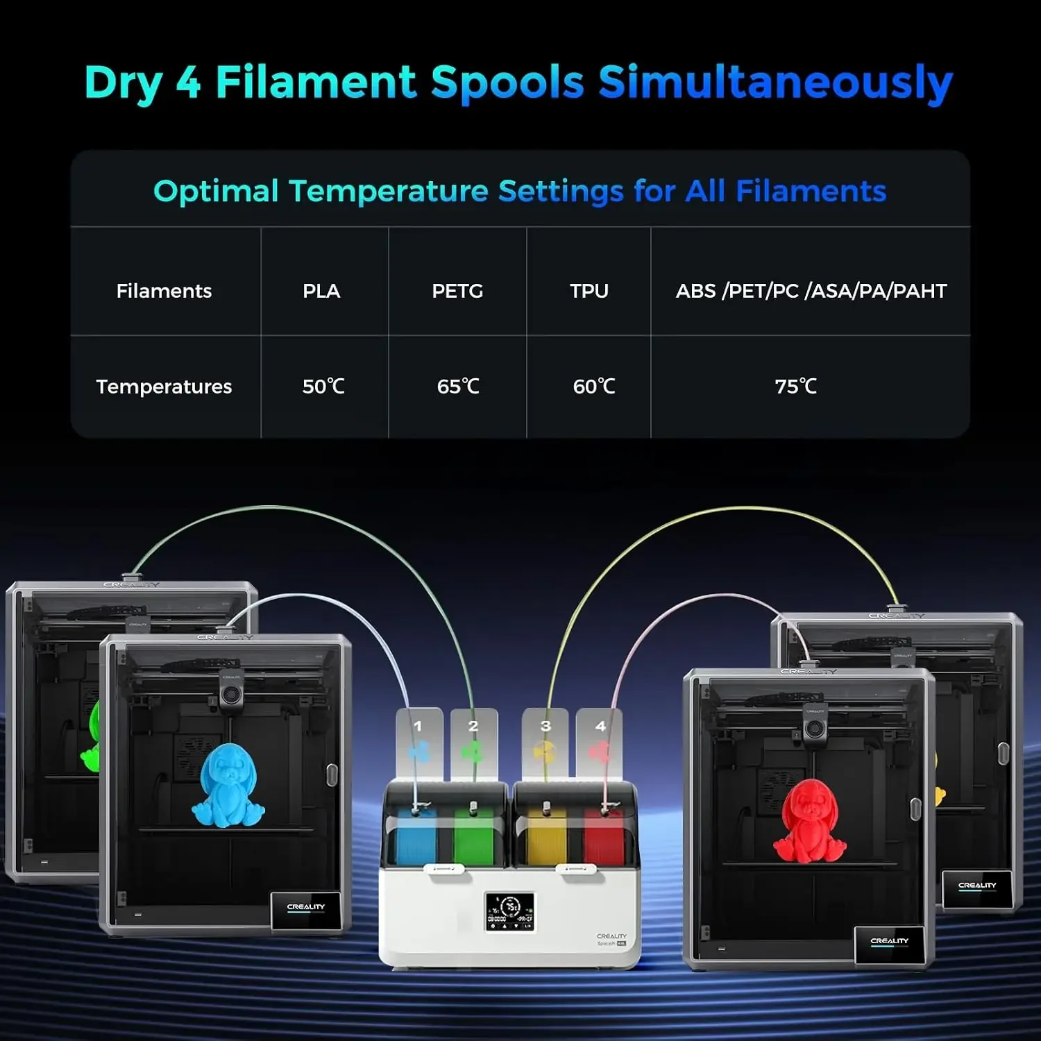 Space Pi X4L Filament Dryer 4 Spool 3D Printer Dry Box with Dual Independent Heating Chambers 45-75°C Drying Timer Built-in