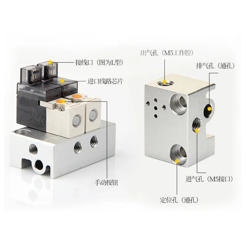 Detalhe 2 de Válvula solenoide 10mm Pneumática