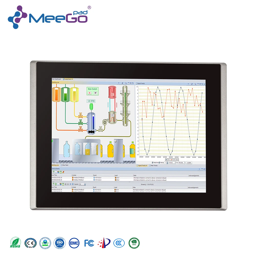 Meegopad 12.1inch AIO Celeron J4125 J6412 N100 N150 CPU VESA 6USB 2Lan 6COM 1xPower Adapter Industrial HMI Touch Panel PC