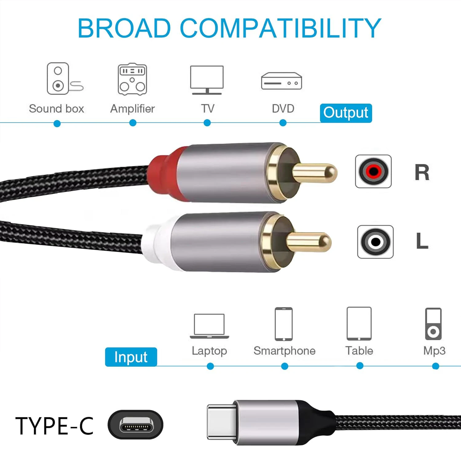 Type-C & 3,5-mm-Klinkenstecker auf 2 RCA-Audiokabel, 2RCA-Stecker Aux-Stereo-Splitter-Adapterkabel, kompatibel mit TV-Box, Apple TV, Lautsprechern – Detail 5