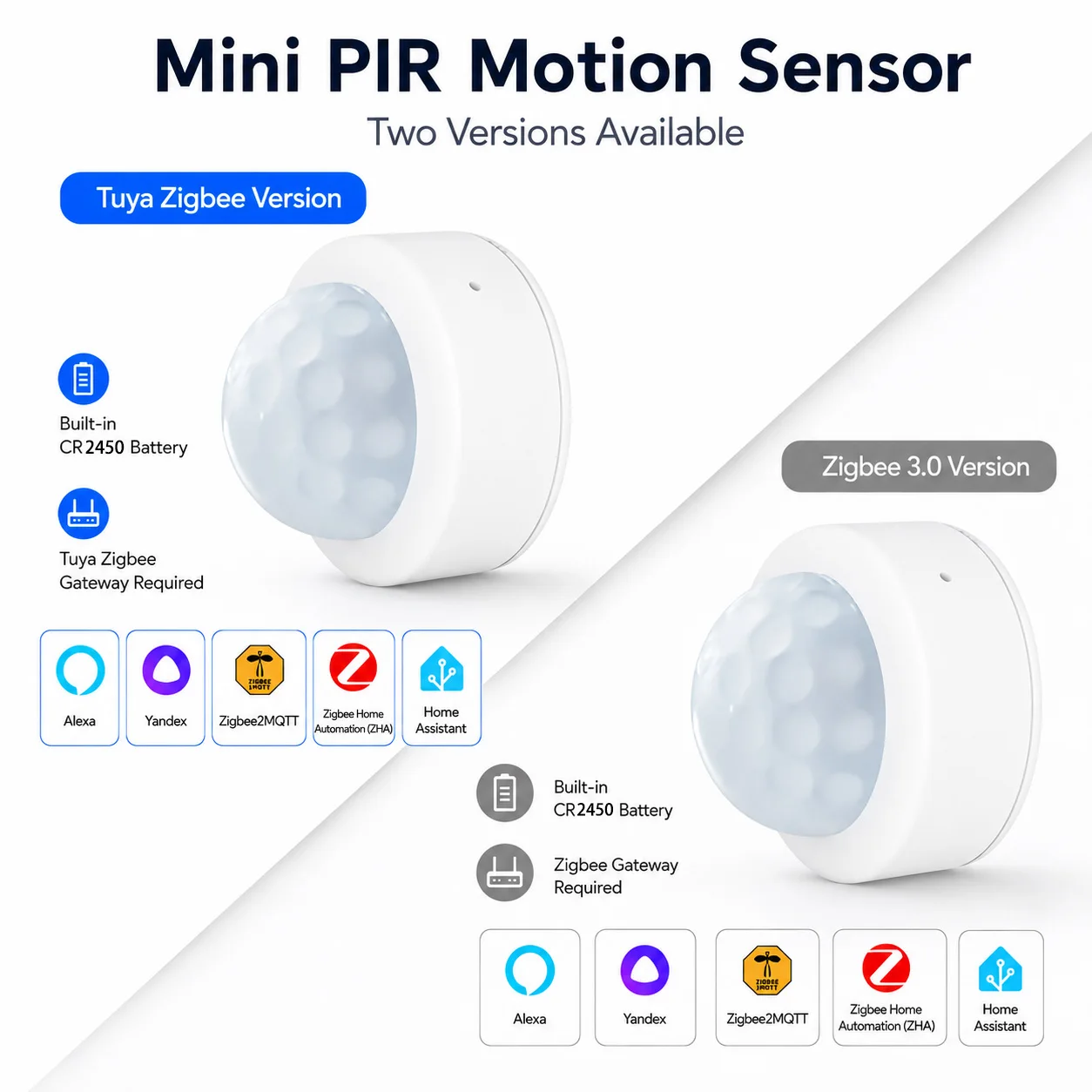 Zigbee Mini PIR Motion Sensor Human Motion Infrared Detector Security Alarm Work With Alexa Google Home Zigbee2MQTT Need Gateway