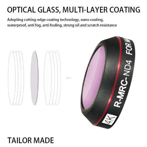 Imagen 2 del producto DJI Malic Pro accesorios para drones filtro ND atenuación CPL polarización UV oscilador cubierta protectora con círculo rojo