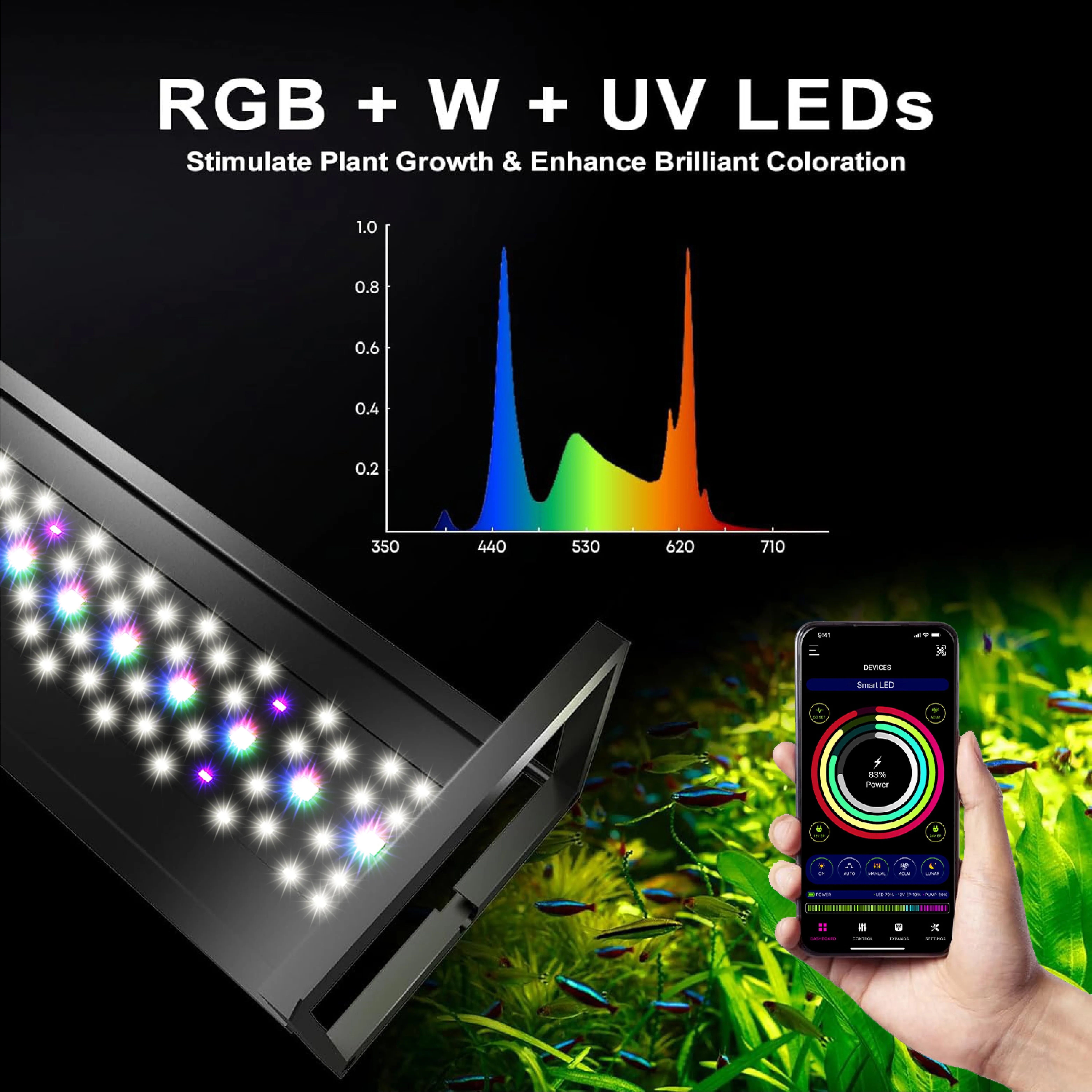 Extreme Series LED Aquarium light Adjustable bracket App Control Stimulate Plant Growth Water Grass Fish Tank Lamps