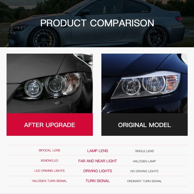 E92 E93 ترقية المصابيح الأمامية لسيارات BMW 3 Series M3 2006-2012 LED المصباح 330i 335i DRL Hid رئيس مصباح تعديل عين الملاك ثنائية شعاع