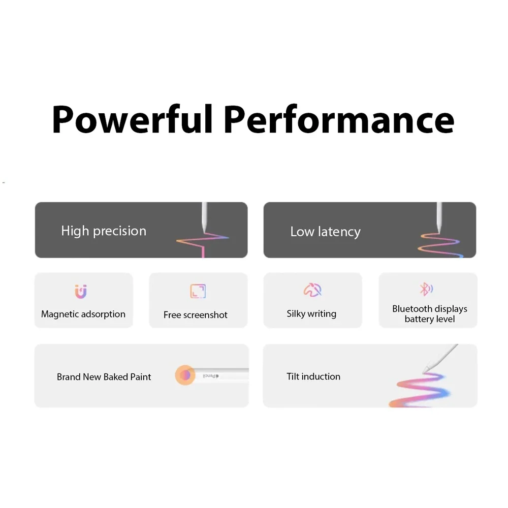 قلم ستايلس لـ Apple Pencil Ipad Pro 13 11 M4 12.9 11th A16 2025 Air 13 11 5 4 M3 M2 Mini 7 6 10 9 9th 10th Generation Touch Pen