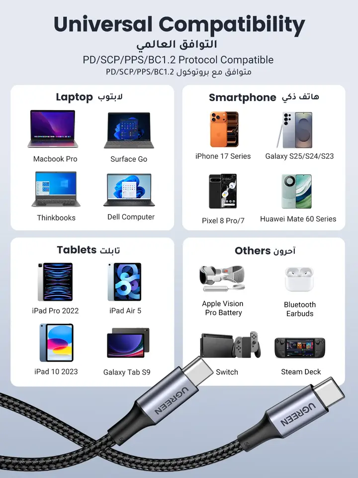 يوجرين كابل يو اس بي تايب سي إلى يو اس بي سي 100 واط لماك بوك آيفون 17 16 آيباد سامسونج شاومي شاحن سريع بي دي 5 أمبير بشريحة إي ماركر - 6