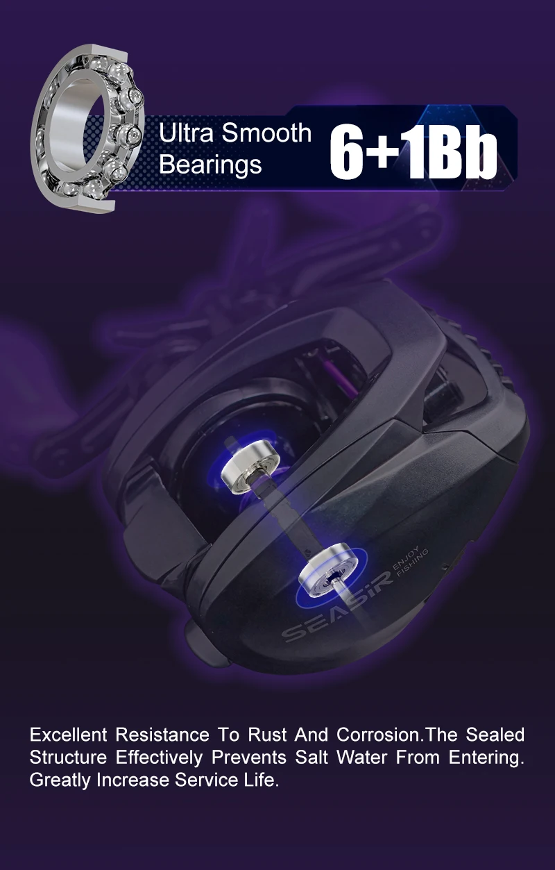 Seasir ZERO-VX 133 g BFS Baitcasting-Angelrolle, ultraleicht, 7,6:1 Übersetzungsverhältnis 6+1BB, maximale Zugkraft, 4 kg, Frisch-Salzwasser-Angelspule – Detail 7