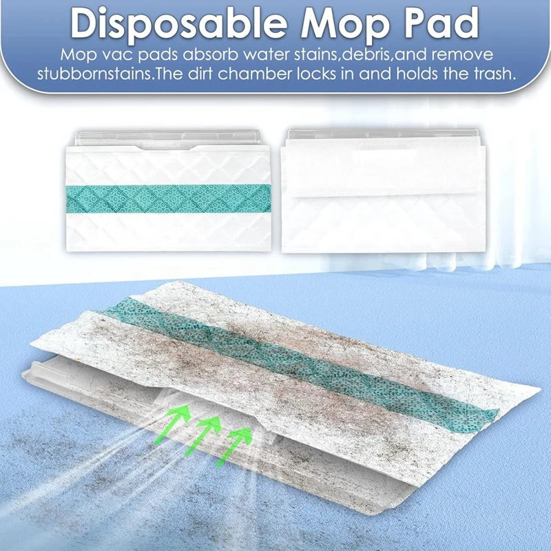 ABZY-20PCS Disposable Mop Pad Refills For Shark Vacmop Pro VM252, VM250, VM200, VM251, VM205, VM190, QM250, QM251, QM252