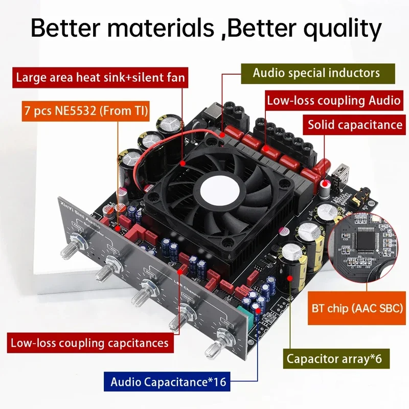 AS21HPA High-Power Bluetooth 5.2 Audio Power Digital Amplifier TPA3255 Chip 300W*2+600W 2.1 Channel 3D Surround Sound Subwoofer