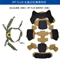 Green FLUX Mud