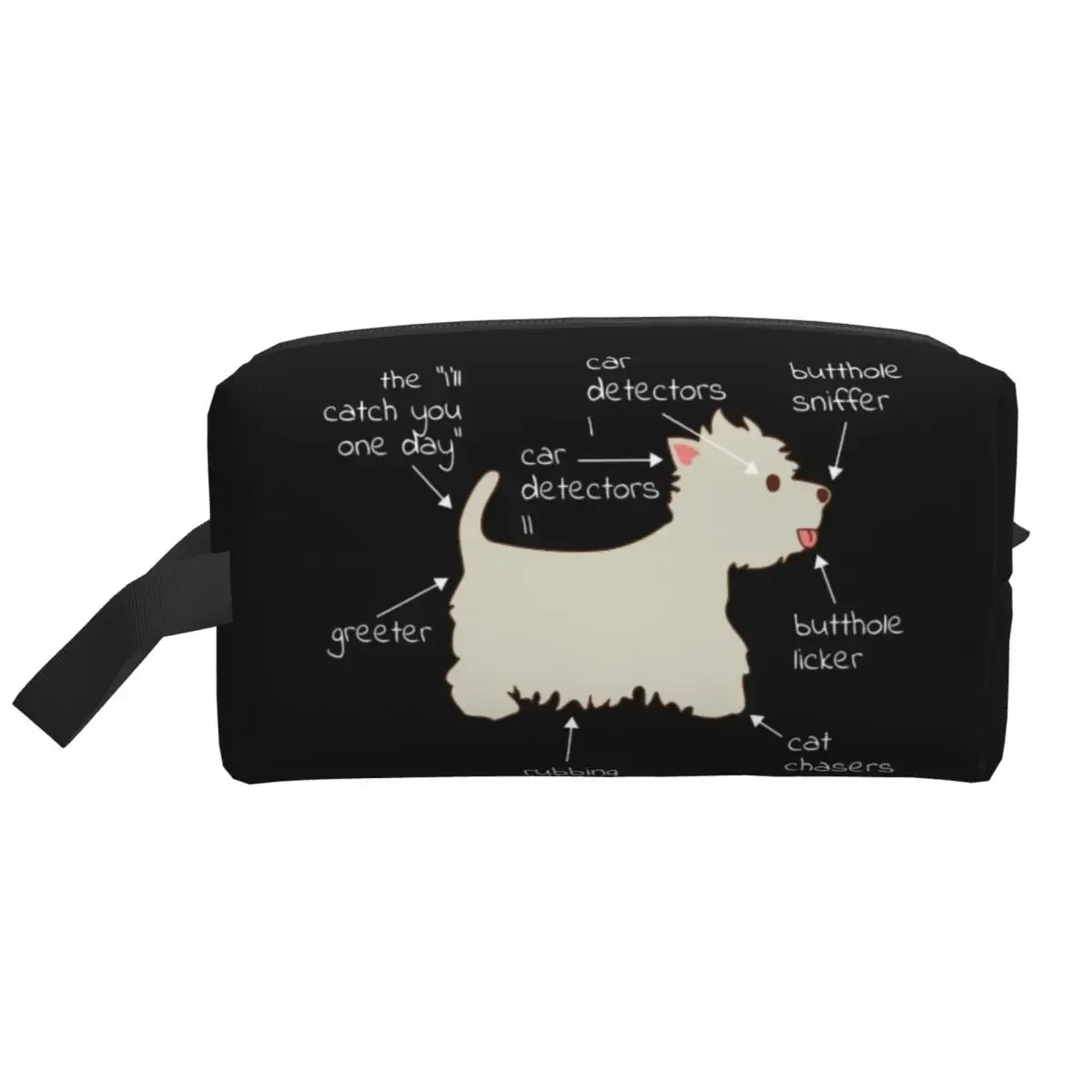 Westie Dog Anatomy Toiletry Bag Women West Highland White Terrier Cosmetic Makeup Organizer Ladies Beauty Storage Dopp Kit Case