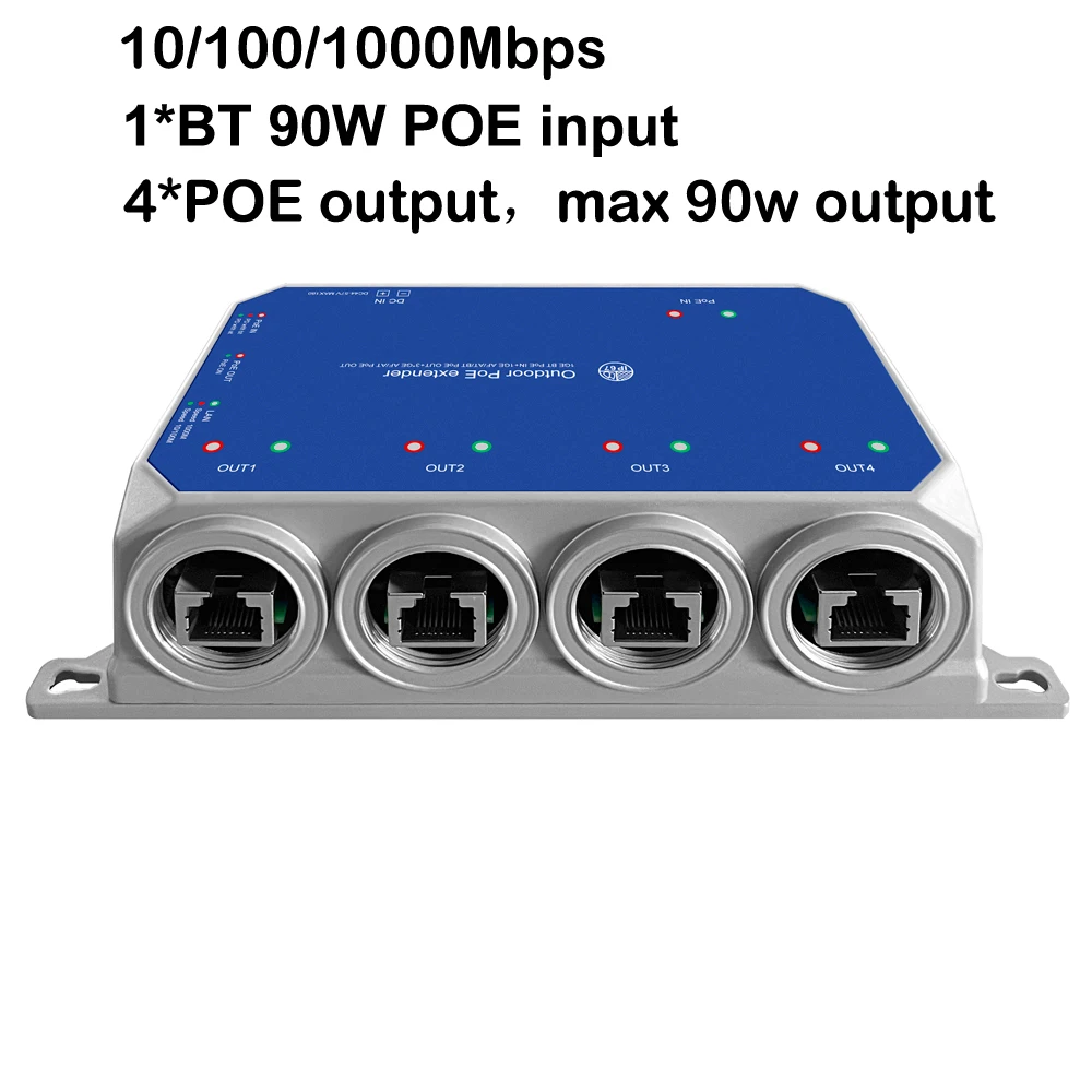 Variant: 1000Mbps