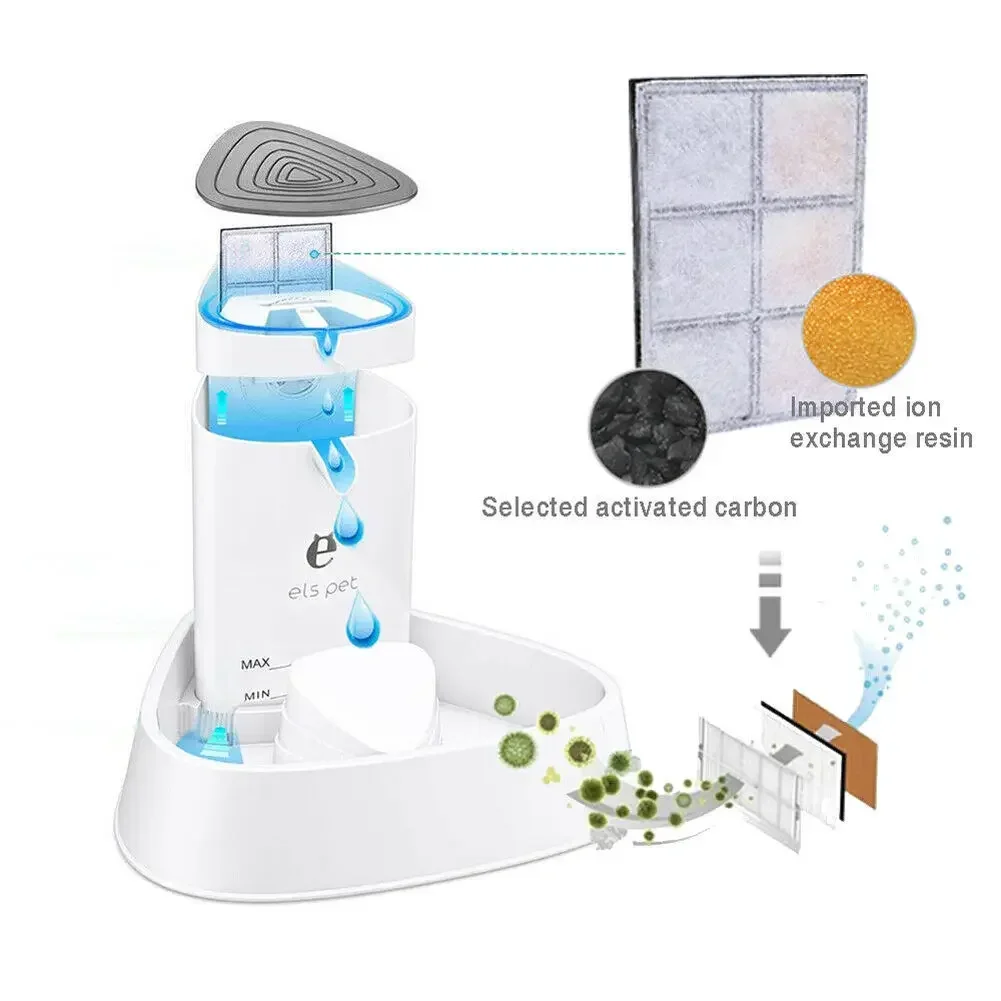 Thumbnail 2 - #1 Low Cost Drinking Fountains That Work