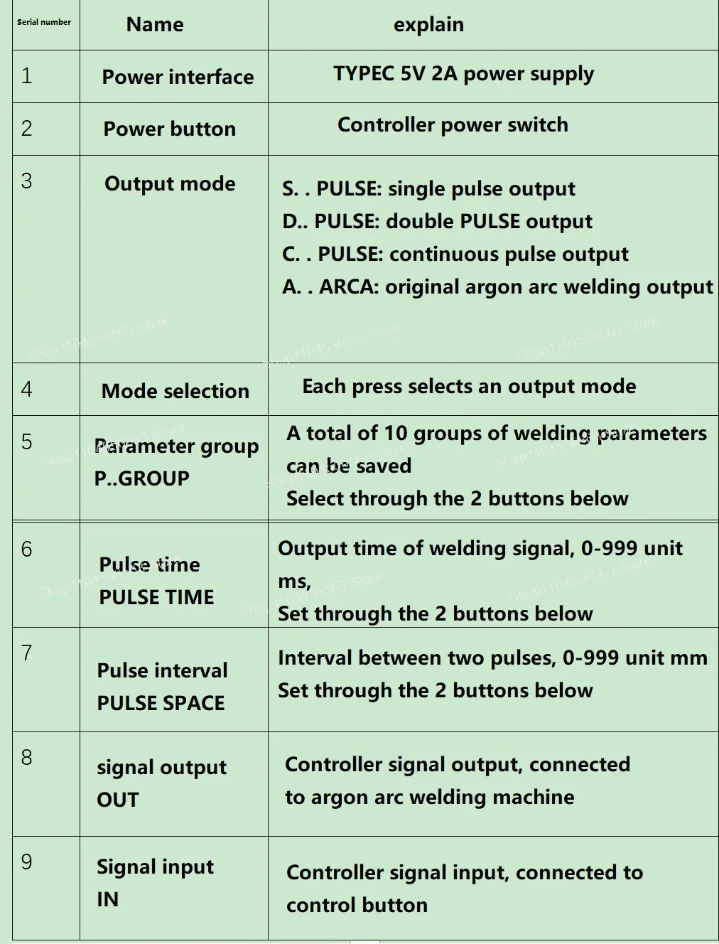 YHD03 Cold Pulse Time Controller Board for TIG/Spot Welder, Analog Cold Welding Control