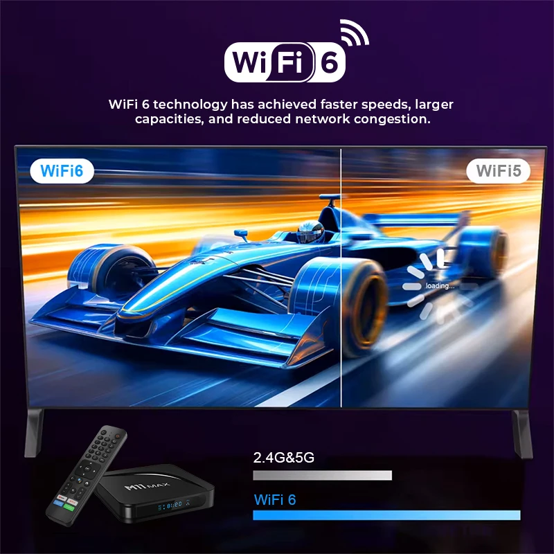 Kotak TV Pintar 4G 32G