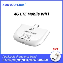 Mini mobilny WiFi 4G SIM LTE WiFi modem Router kieszonkowy wifi mobilny hotspot interfejs typu c do telefonów komputery inteligentne urządzenia