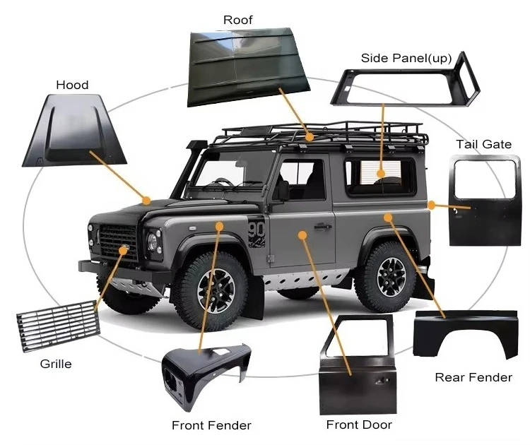 قطع غيار السيارات بالجملة بوما نمط الصلب الباب الأمامي والخلفي لـ L-and Rover Defender 90 110 130 التقاط #3
