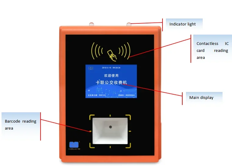 Bus Validator Custodia Lettore di smart card Rfid wireless Attrezzatura finanziaria Lettore di schede Rfid Ip Tcp da 13,56 Mhz con display
