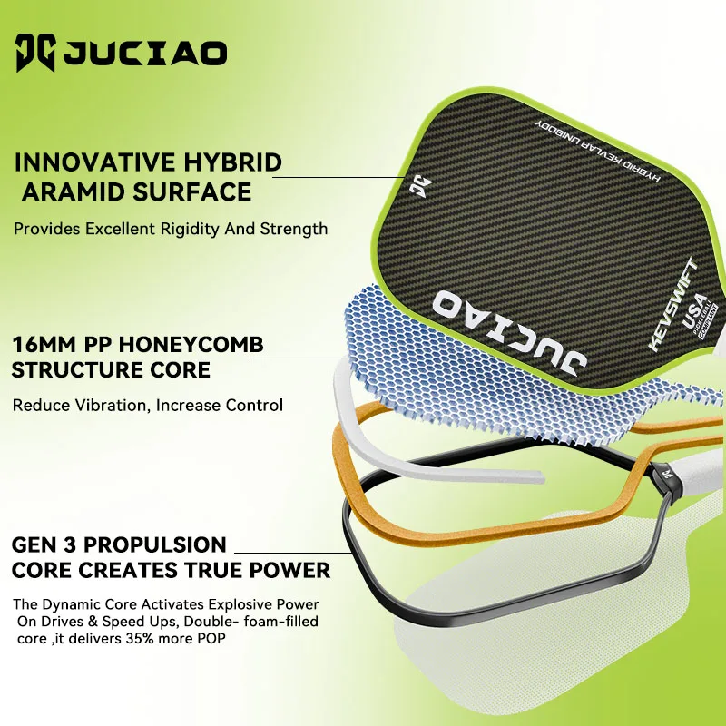 JUCiAO Hybridaramid Surface FiberPickleball Thermoformed Gen3 ลูกปิงปองไฮบริดอะรามิด เซอร์เฟซไฟเบอร์ พิคเคิลบอล เทอร์โมฟอร์ม รุ่นที่ 3 |   ผนังฉีดโฟมยูนิบอดี้ (16 มม.)