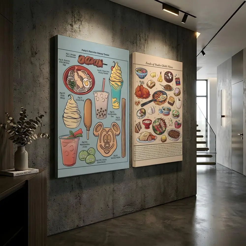 Retro Japanese Kitchen Food Framed Wall Painting Canvas Wall Art Inner Frame Waterproof Home Decor For Living Room