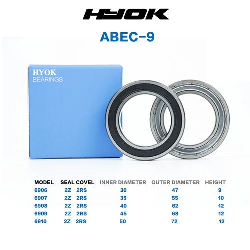 Imagen 1 del producto 2 uds 4 Uds 6 uds 10 Uds ABEC-9 rodamiento 6900 6901 6902 6903 6904 6905 6906 6907 6908 6909 6910 ZZ 2Z RS 2RS LLU rodamientos de paredes delgadas