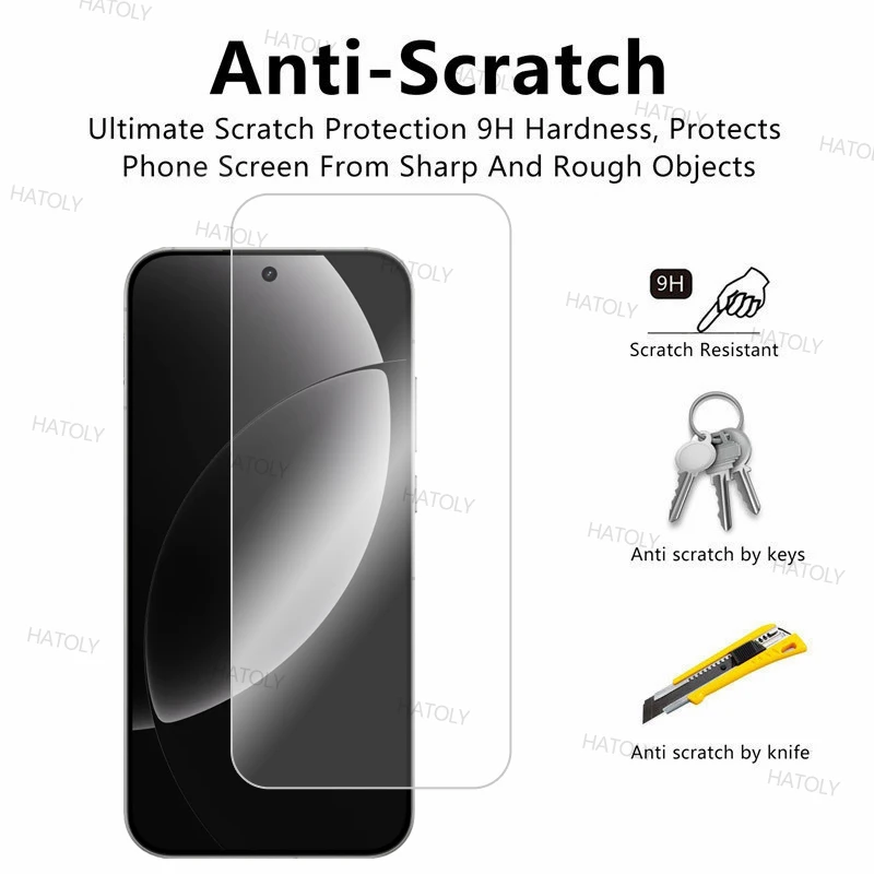 2/4PCS Screen Prote…