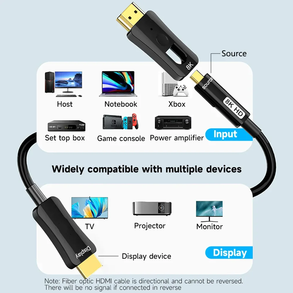 Fiber Optic Cable with Removable Head, 8K,60Hz, 4K,120Hz, Industrial Grade Optical Fiber Cable,Micro HDMI to HDMI Compatible,2.1