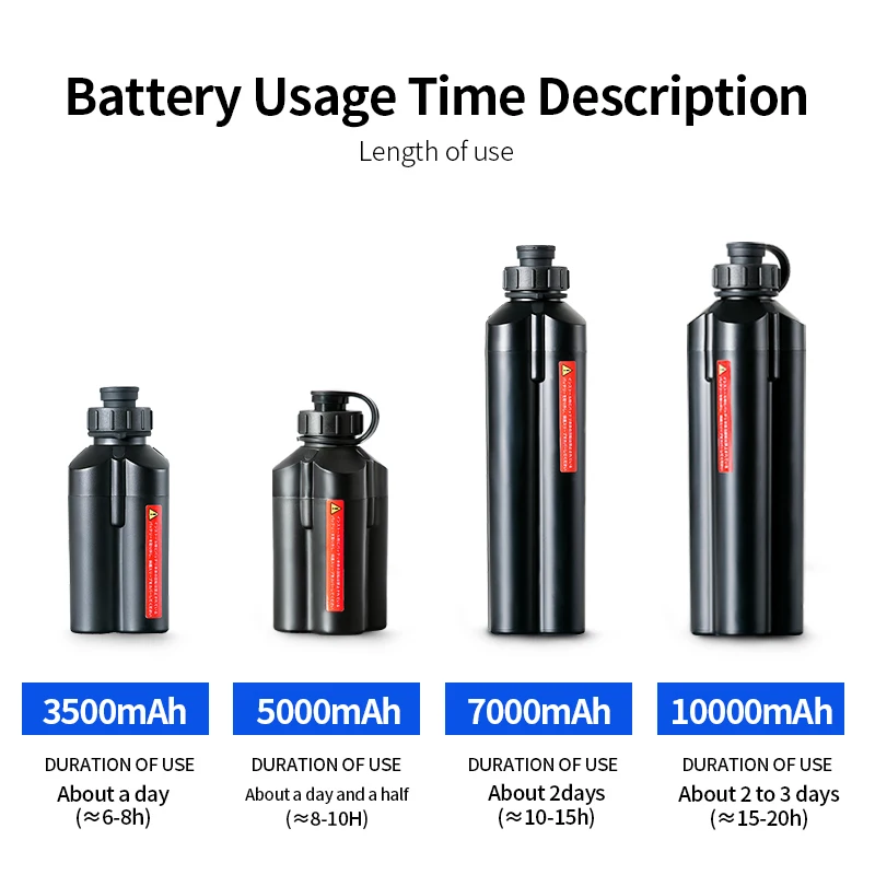 

Sea Fishing Electric Reel Battery Power 14.8V no display 5000mAh with multiple plug For SHIMANO 600MJ,MD3000 DAIWA Droplet Wheel