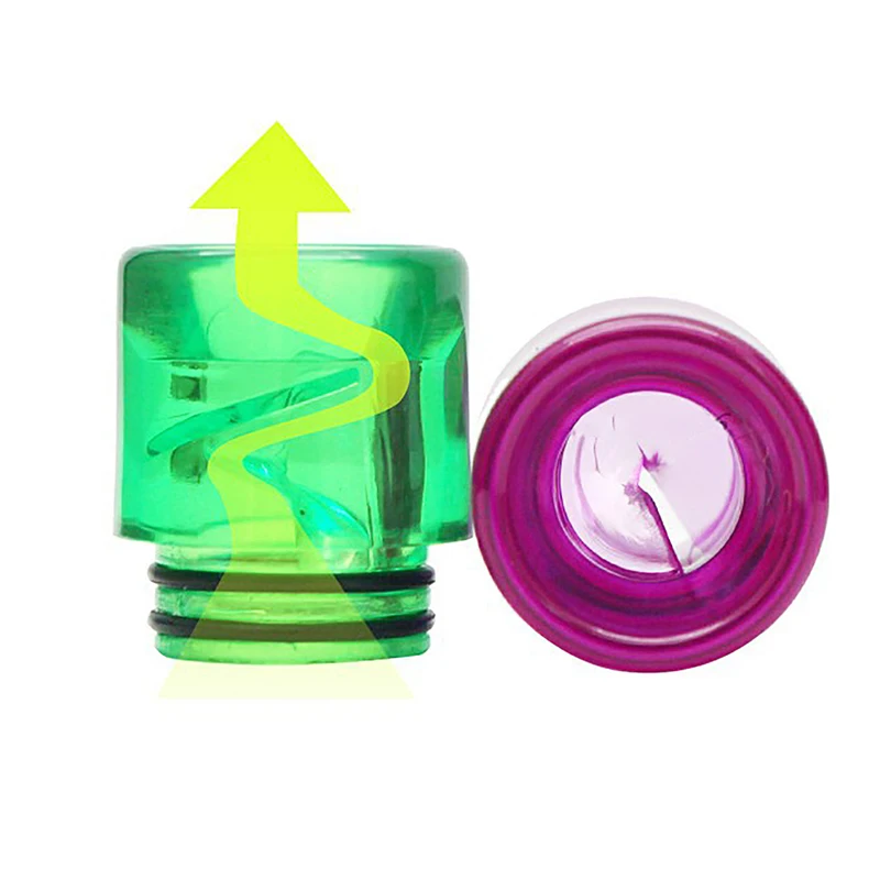 1PCS Resin 810 Resin Hardware Drip Nozzle Anti Scald Straw Joint Acrylic Spiral Dripper Mouthpiece Drip Tip