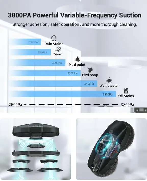 Robot nettoyeur de vitres T9 Pro, 3800Pa, jet d'eau à ultrasons, planification de chemin AI, détection de bord AI, nouveau