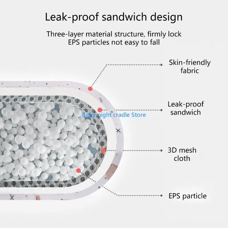 J2FF الكرتون الطفل حصيرة آمنة حوض الاستحمام وسادة الكرتون حوص استحمام للأطفال وسادة الدب أرنب نمط الرضع حمام حوض وسادة هدية #3
