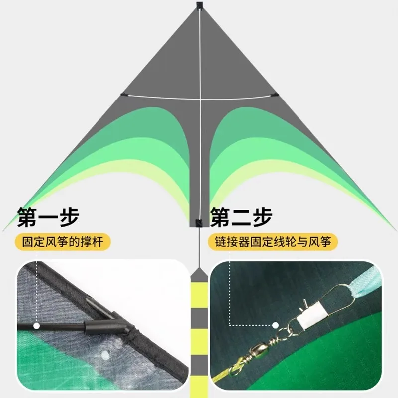 Zestaw Latawca Łąka Latawiec Wiatr do Latać Dzieci Dorosły Duży Kolor Długi Ogon Sznur Latawce Krata Zabawa na Świeżym Powietrzu Sporty Zabawki 1.6m