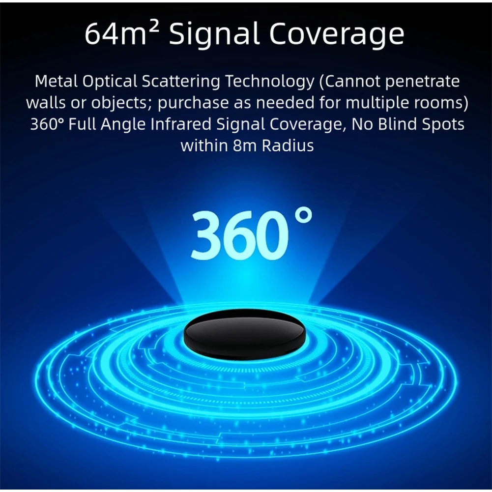 For MI Infrared Remote Control with Voice Support for For MIJIA App Controls Air Conditioner and Smart Devices