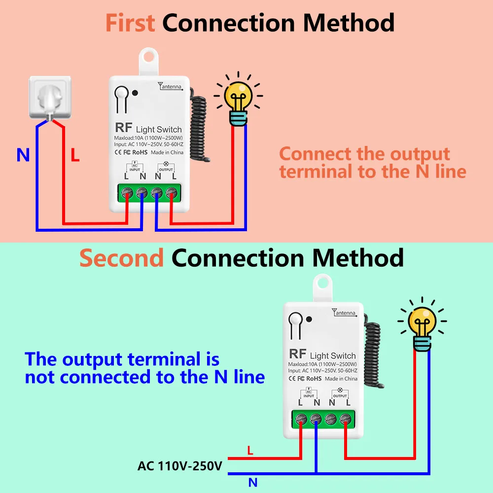 433MHz Universal Light AC 110V 220V Relay Receiver Mini Module RF Wireless Remote Control Transmit 50m for Lamp/Fan/Home