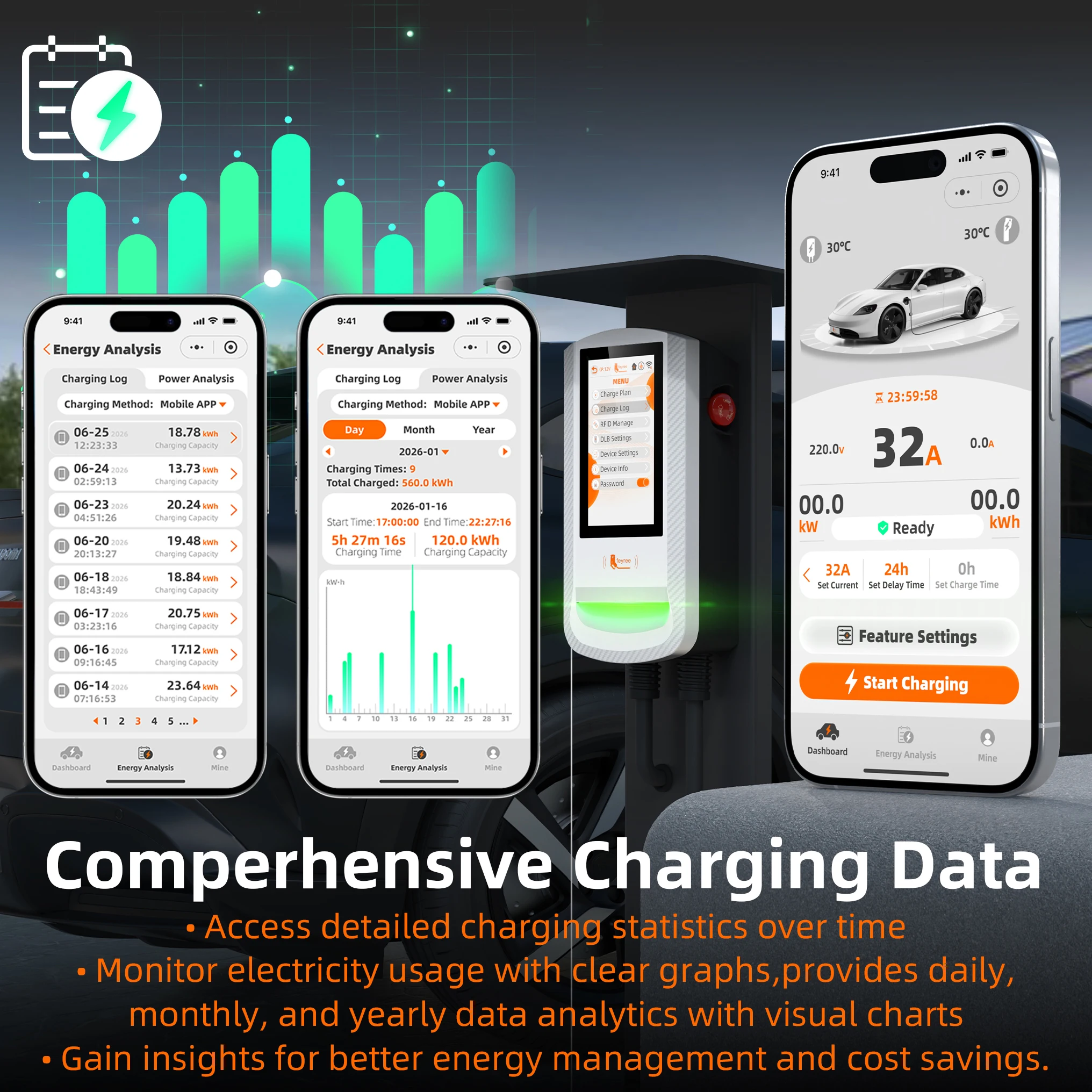 Feyree Single Phase Type1 7Inch Touch screen EV Wallbox Smart Dynamic Load Balance OTA Upgrade Smart Home Charging Station